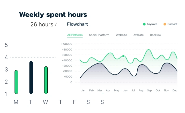 Features Image Block